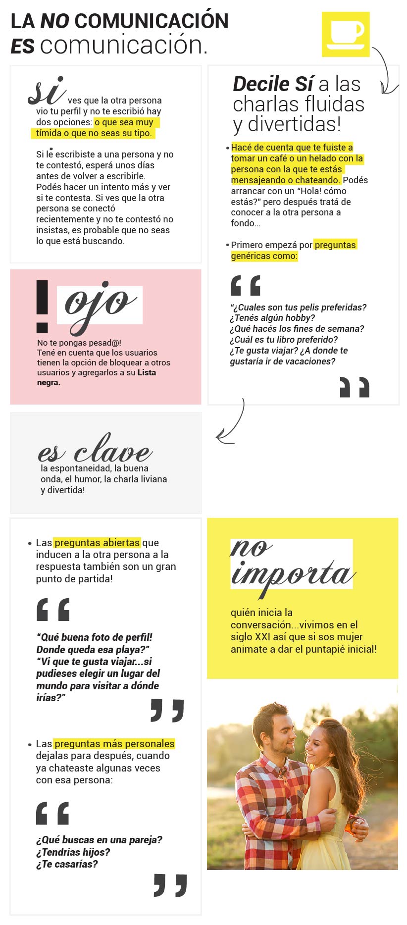 los si y los no